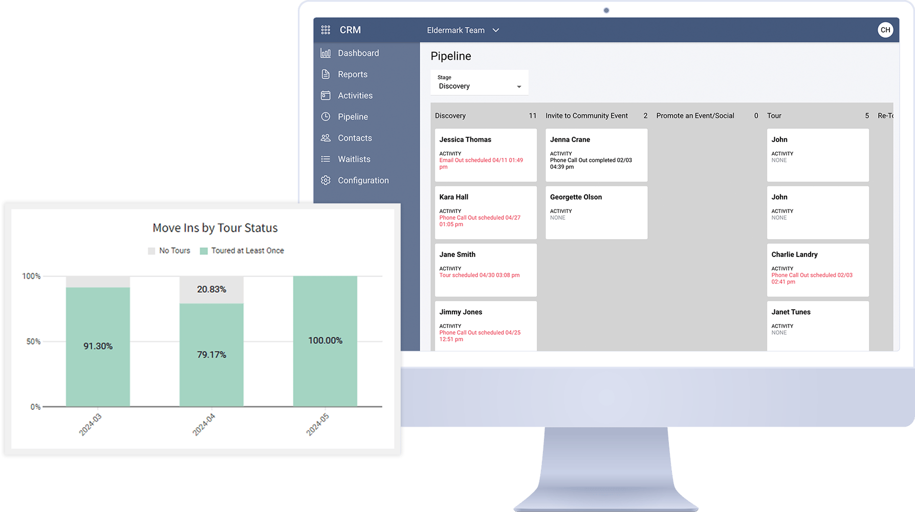 Eldermark CRM kanban board showing prospect funnel stages