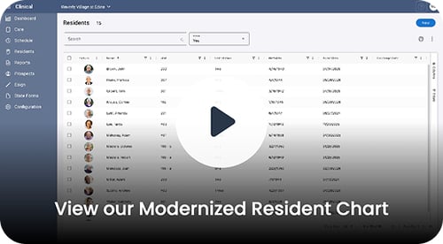 Eldermark-resident-chart-demo-goconsensus