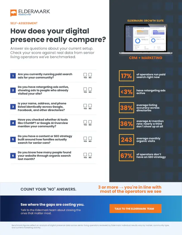 Preview of the Eldermark Marketing Self-Assessment PDF