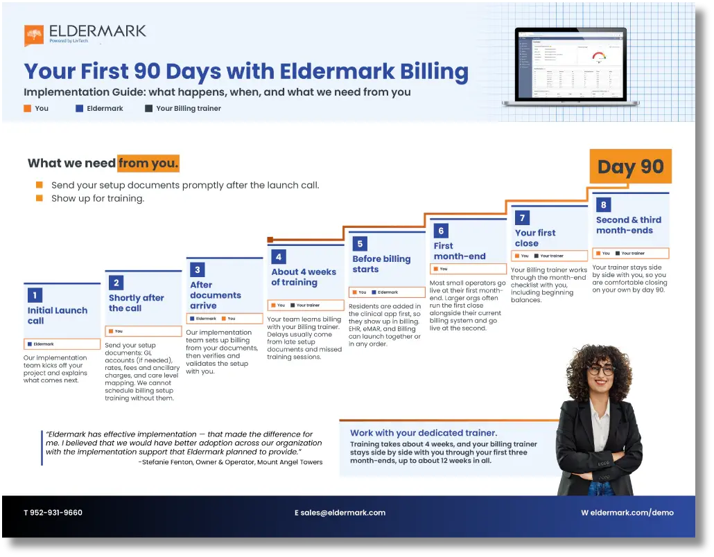 Infographic showing an eight-step software implementation plan for billing over the first 90 days