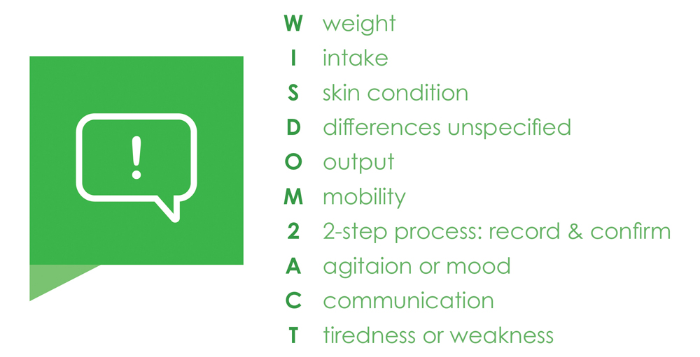 Wisdom2Act_1